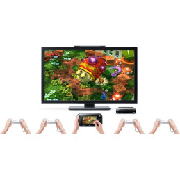 Nintendo Land Wii U